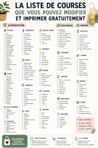 Une liste de courses imprimable et modifiable avec des sections organisées pour les catégories d'aliments.