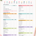 Modèle de budget ménager imprimable sur une table de travail avec des stylos
