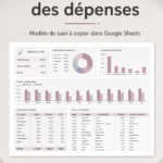 Modèle gratuit de suivi des dépenses mensuelles sur Google Sheets