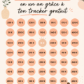 Femme utilisant un tracker pour suivre ses dépenses et économiser de l'argent.