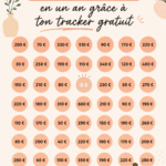 Femme utilisant un tracker pour suivre ses dépenses et économiser de l'argent.