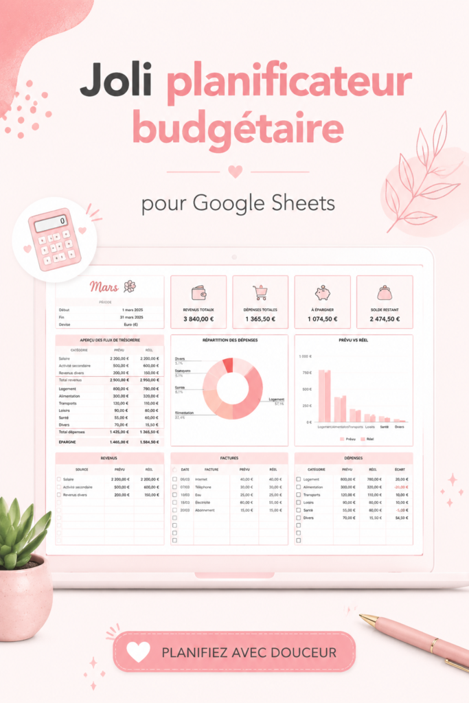 Modèle de planificateur de budget mignon sur Google Sheets