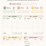 Un aperçu de 5 modèles de budget colorés et pratiques pour la gestion financière des femmes.