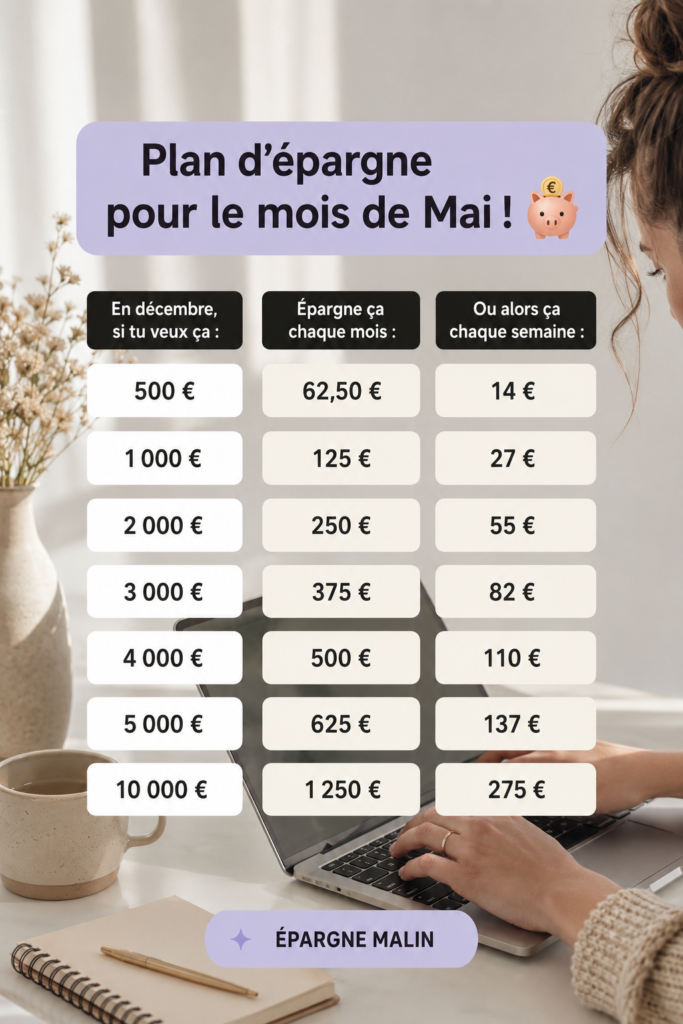 Femme souriante regardant son plan d'épargne pour le mois de mai sur un ordinateur