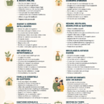 Un tableau avec des notes sur des astuces frugales et des économies