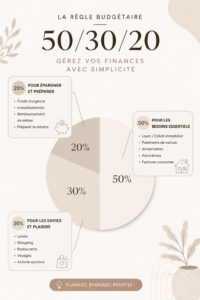 Femme souriante utilisant une application pour gérer son budget mensuel