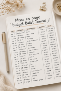 Mise en page colorée d'un Bullet Journal montrant le suivi de budget.