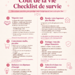 Checklist pratique pour gérer le coût de la vie en 2026