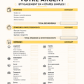 Femme utilisant une application de gestion de budget sur son téléphone.
