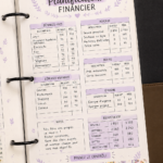 Une femme utilisant un planificateur financier pour gérer son budget et ses économies.