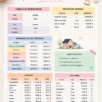 Image d'un planner communautaire pour le mois, illustrant une gestion financière familiale efficace.