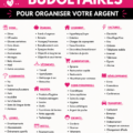 Illustration d'un tableau de budget organisé avec des catégories financières