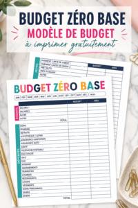Un modèle de budget zéro prénommé "BudgetFacile" rempli de couleurs et de graphiques.