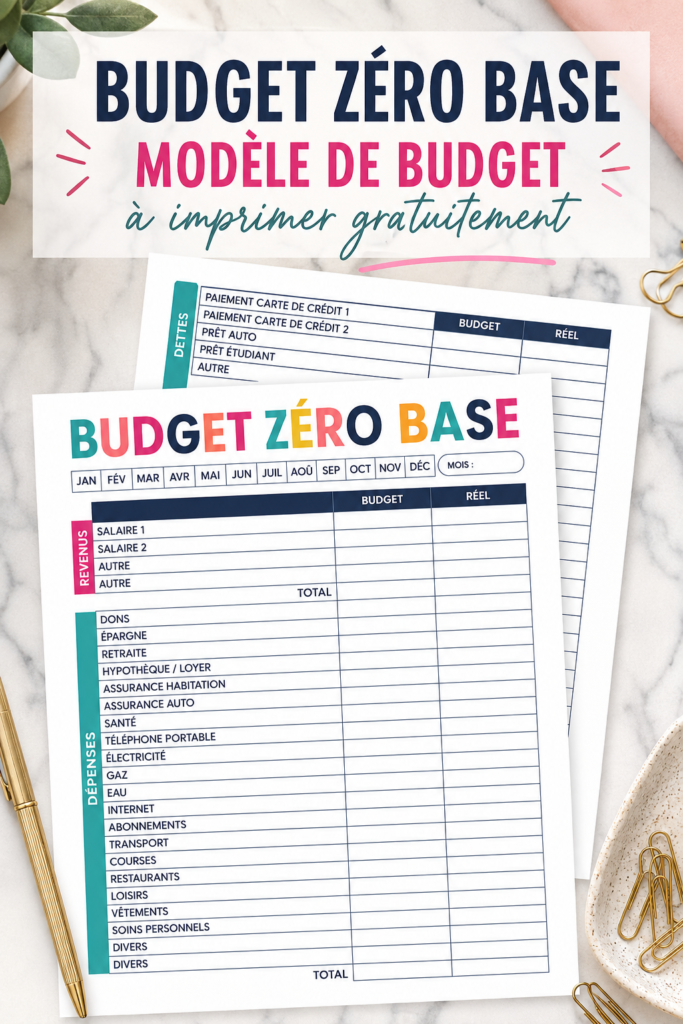 Un modèle de budget zéro prénommé "BudgetFacile" rempli de couleurs et de graphiques.