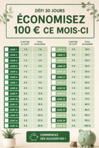 Checklist imprimée pour économiser 100 euros ce mois.