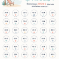 Femme explorant un plan de voyage, cherchant des astuces pour des vacances abordables.