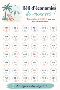 Femme explorant un plan de voyage, cherchant des astuces pour des vacances abordables.