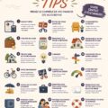Un tableau de gestion budgétaire inspiré par Dave Ramsey