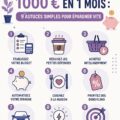 Femme tenant une tirelire en forme de cochon, symbole d'économies et de gestion budgétaire.