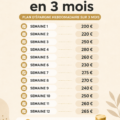 Femme souriante planifiant son budget avec un ordinateur et un carnet
