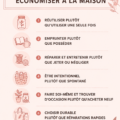 Femme souriante dans sa cuisine en train de planifier son budget frugal