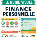 Femme feuilletant un livre sur la gestion budgétaire dans un cadre chaleureux