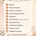 Visuel illustrant la gestion des dépenses variables avec des notes et un calendrier.