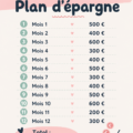 Une femme souriante planifiant son épargne pour 2025 avec un carnet et un stylo