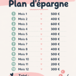 Une femme souriante planifiant son épargne pour 2025 avec un carnet et un stylo