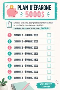 Un plan d'épargne de 5000 € imprimable avec une calculatrice et un cahier sur une table en bois.
