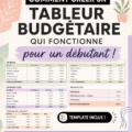 Un tableau de budget sur un bureau avec des calculatrices et des notes