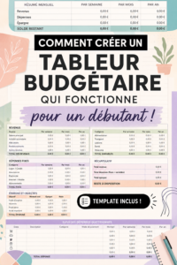 Un tableau de budget sur un bureau avec des calculatrices et des notes