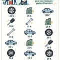 Femme examinant son budget automobile à l'aide d'un cahier et d'un calculator.
