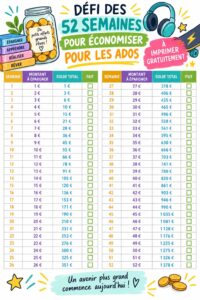 Une illustration colorée présentant le défi d'épargne de 52 semaines, symbolisant l'argent et les économies.