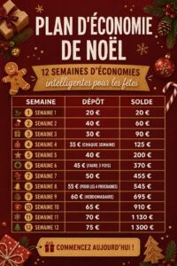 Une femme souriante préparant des décorations de Noël tout en respectant son budget.