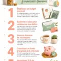 Femme heureuse consultent un document de planification financière